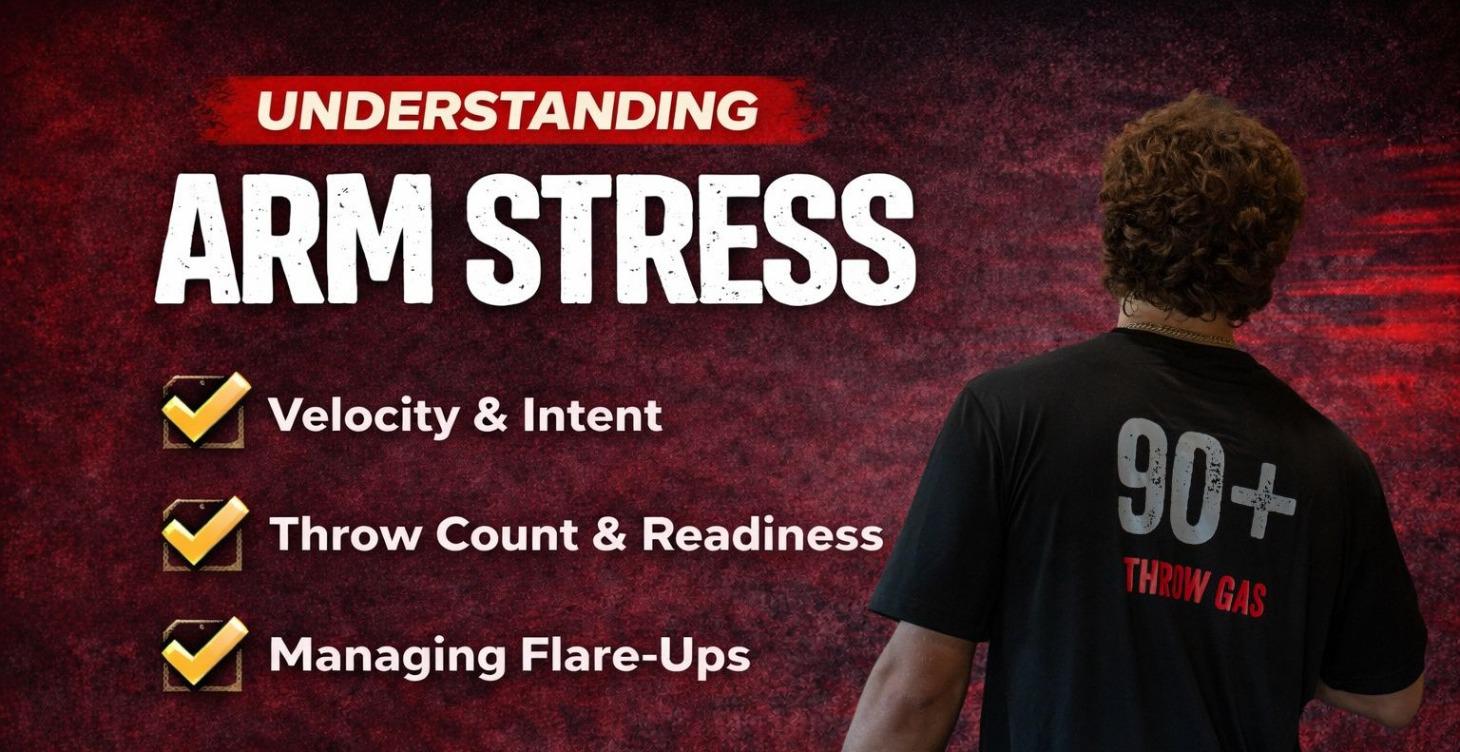 Understanding Arm Stress