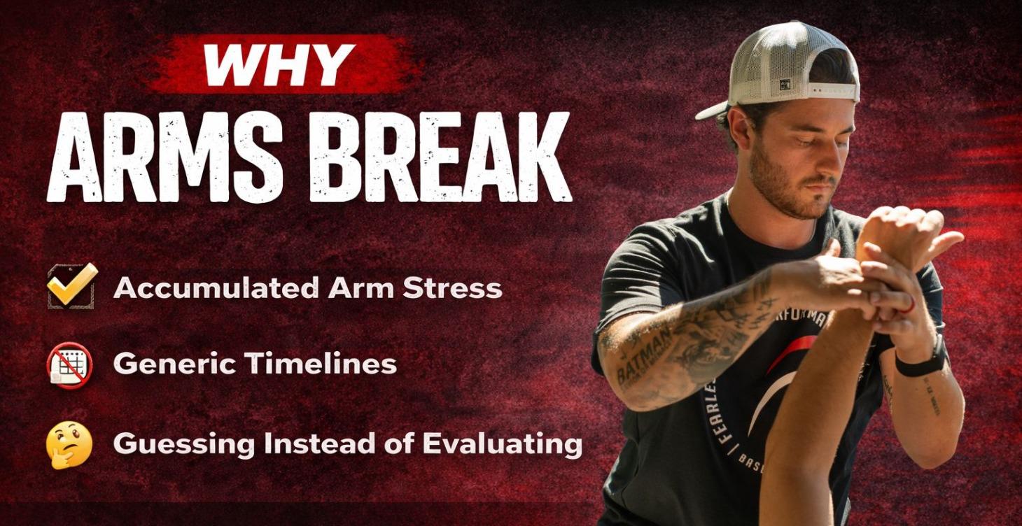 Why Arms Break