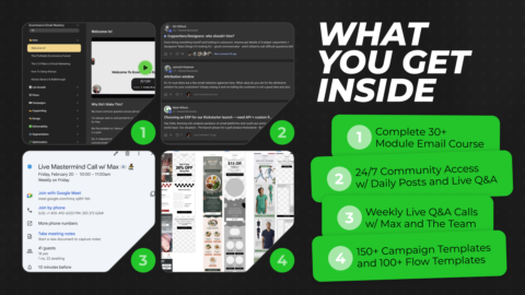 Email Marketing Mastery gallery image