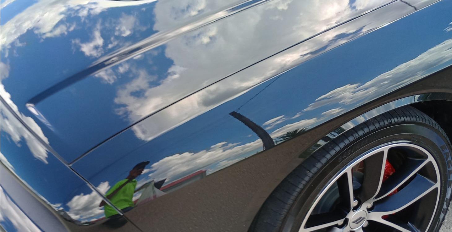 Quiz to learning to love your self