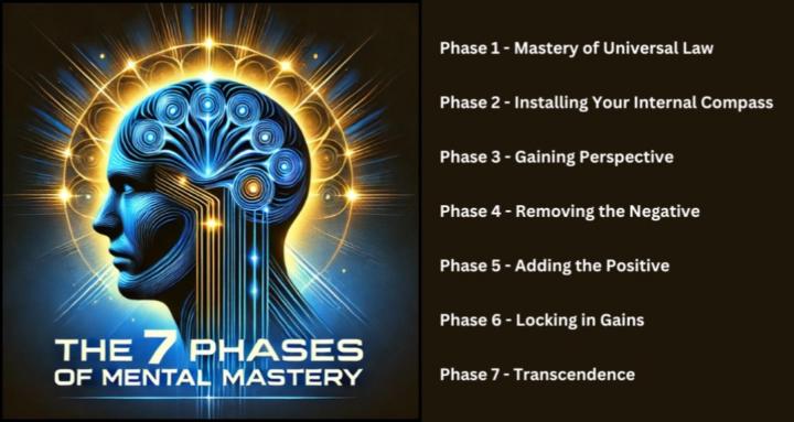 The 7 Phases of Mental Mastery