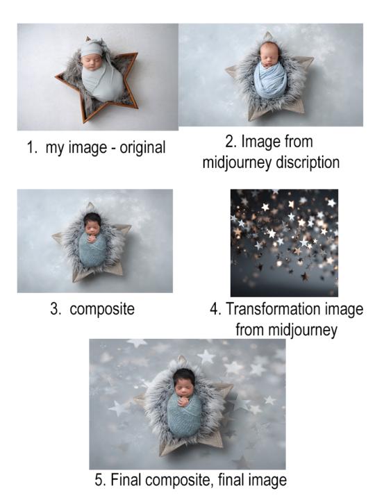 level 2 homework call 2