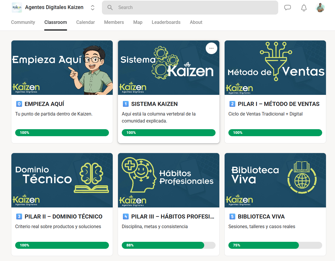 Agentes Digitales Kaizen