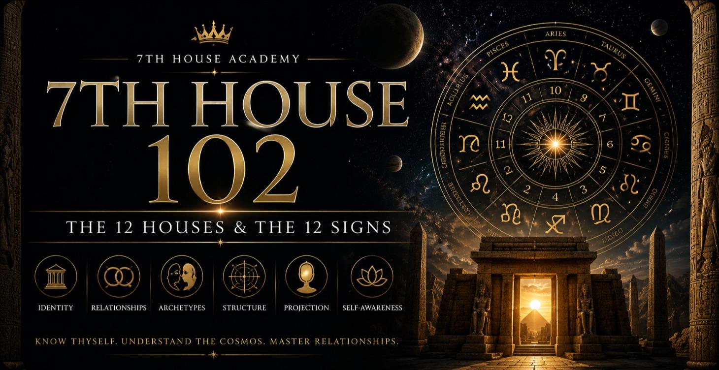7th House 102: Understanding Houses & Signs