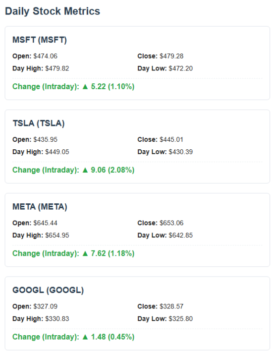 Jan 11 - stocks update