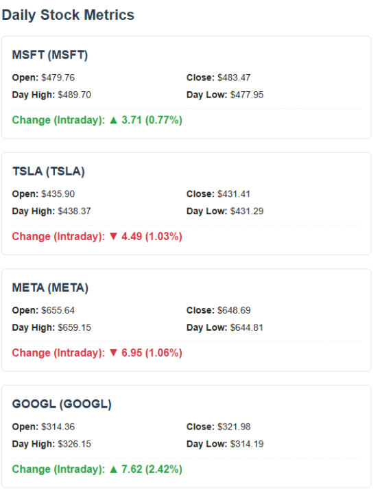 Jan 7 - stocks update
