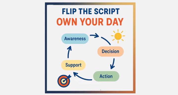 Flip the Script: Own Your Day