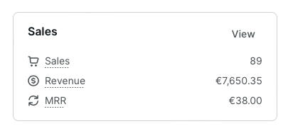 Première journée de lancement avec Mike