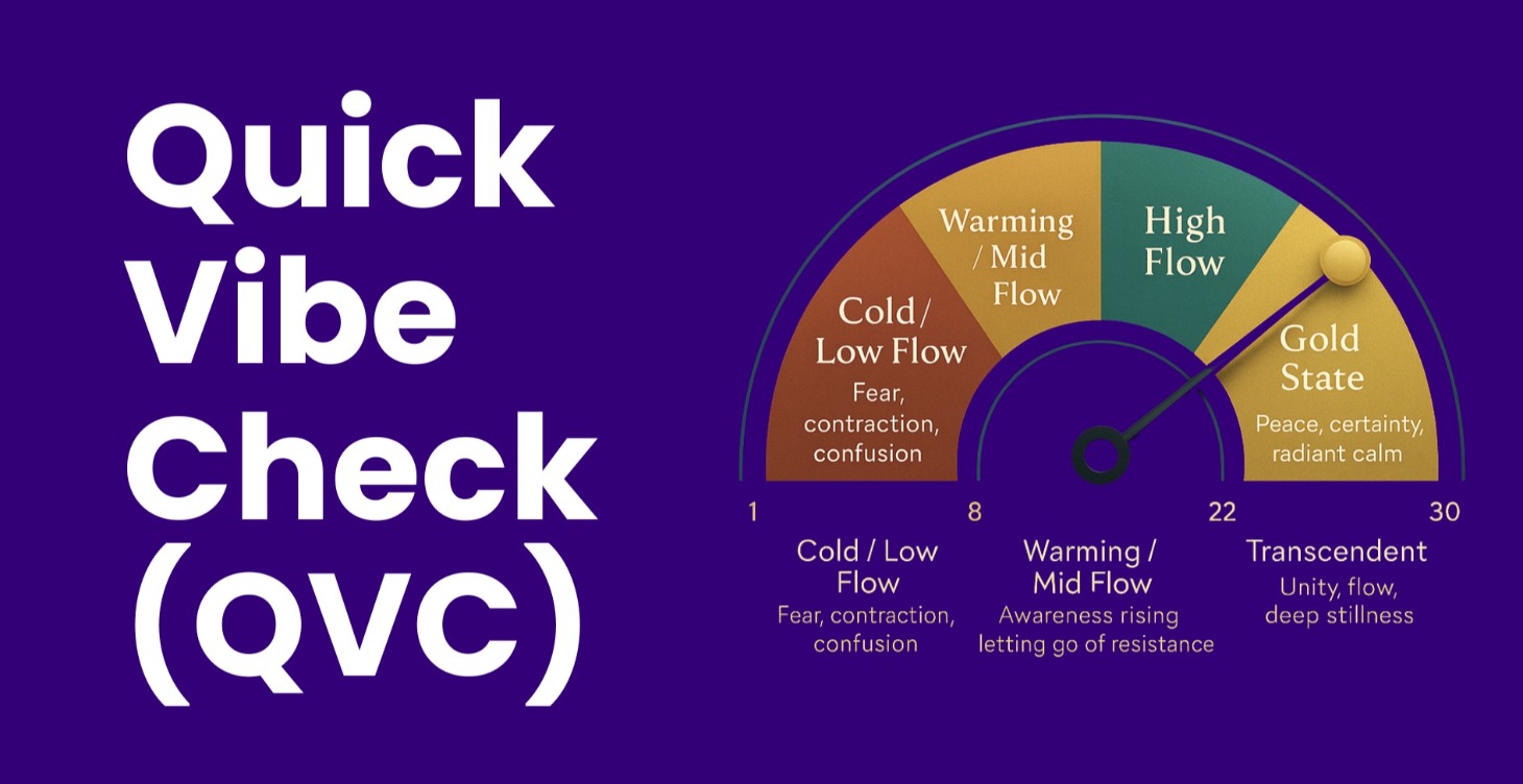 Threadbreaker Quick Vibe Check (QVC)