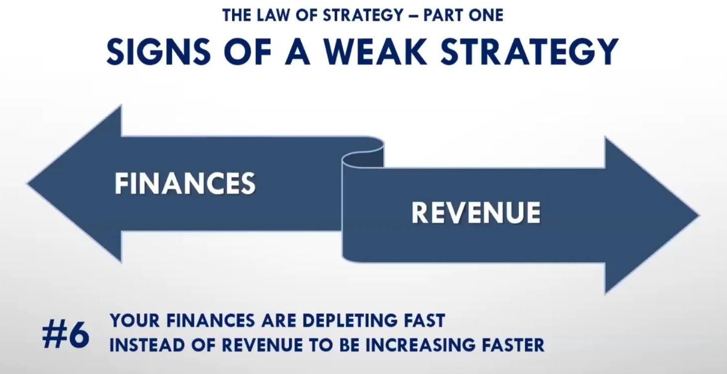 Governance & Control Framework by Michelle Chong