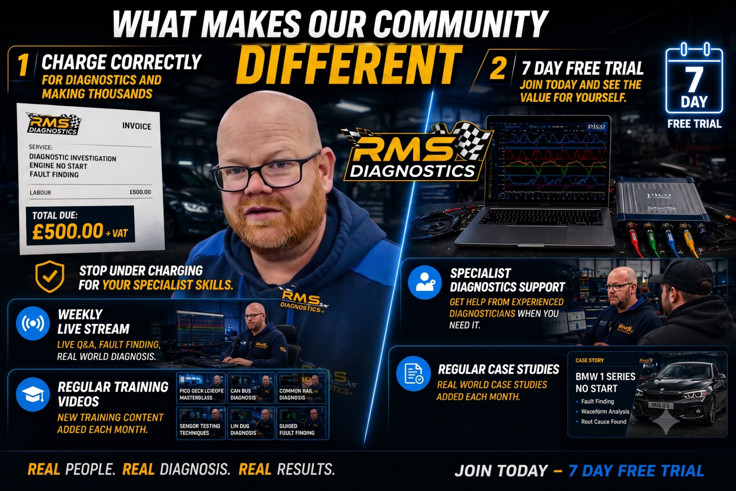 RMS Auto-electrics/Diagnostics