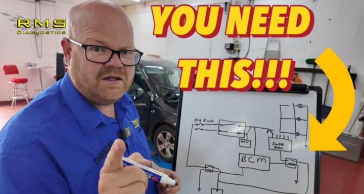 RMS Technical Training