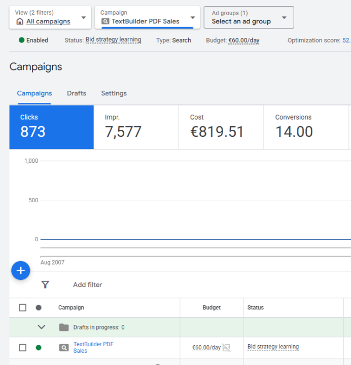 Google Ads' complicated code (no solution yet). :D