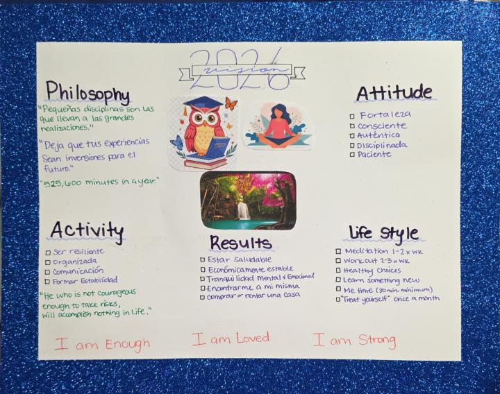 ✨️ vision Board 2026✨️ Monica Espinoza