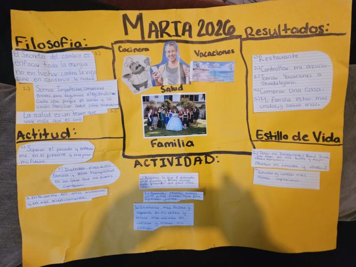 Maria Teresa visión board 2026