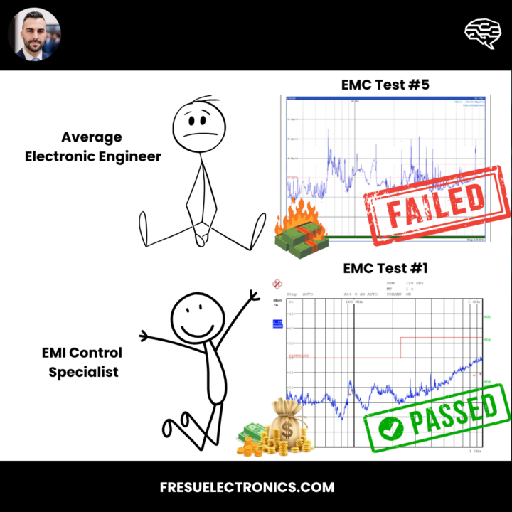 To get paid well as an electronic engineer, you need to solve the most complex problems.