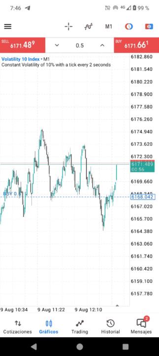 Julio cesar De la cruz ipanaque