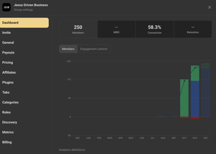 🎉 A New Milestone! 🎉