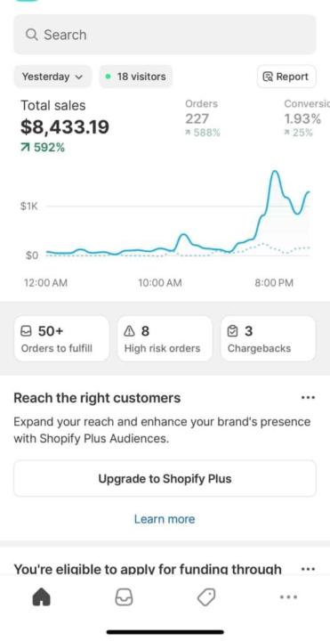  Feeling Grateful & Motivated!