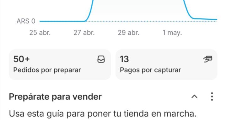 Creativos Ganadores