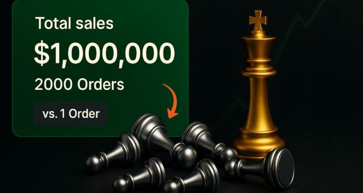 7 Figure Shops [FREE}