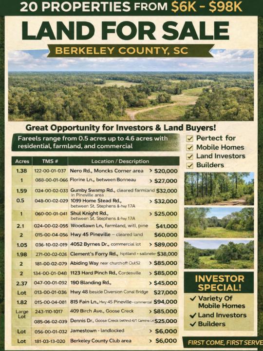 Land for sale