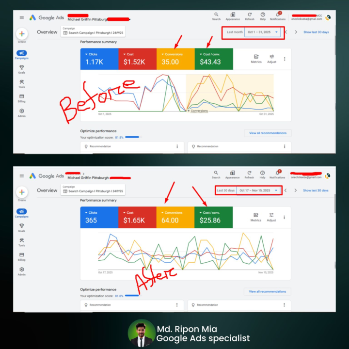 Google Ads For local Pest Control Business.