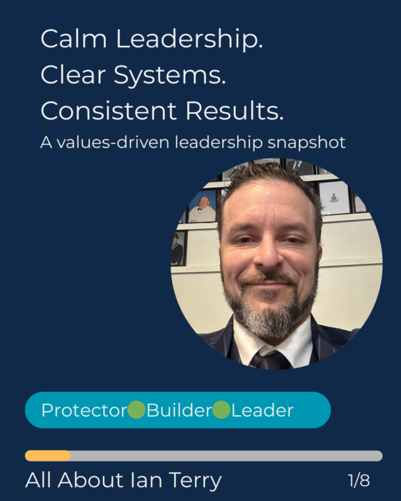 Calm Leadership = Consistent Results (My Operating System)