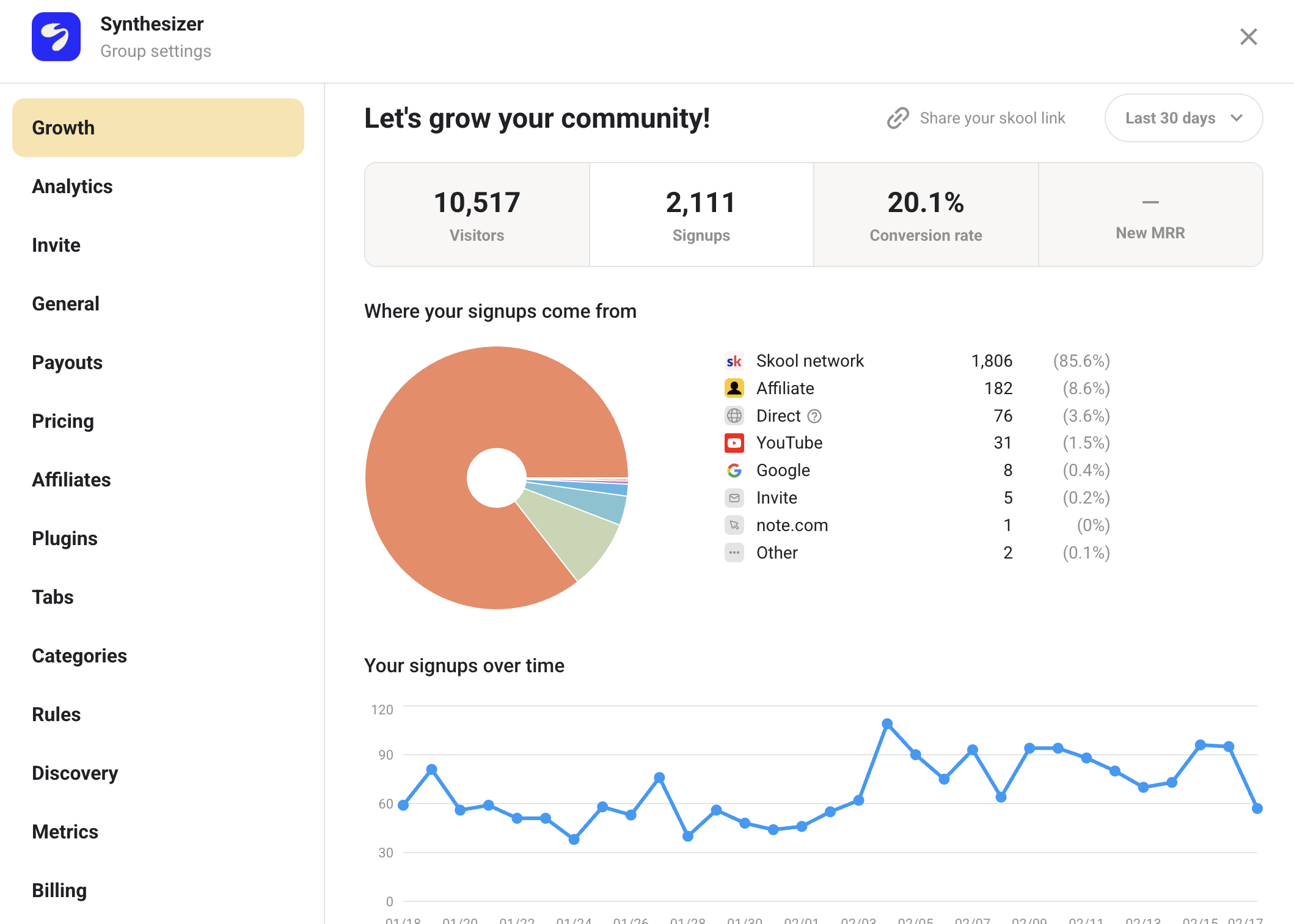 NEW SKOOL FEATURE & featured community · Skool Network 💲💰📈💰💲
