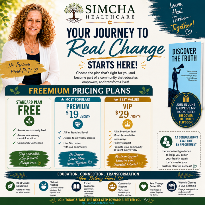 Tired of Chasing Symptoms? Start Finding Answers!