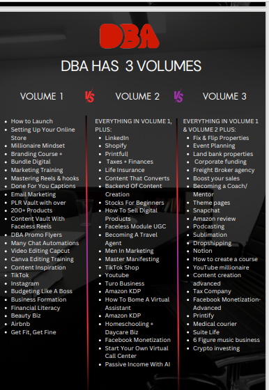 DBA Sale Ends Today: Build Your Online Business