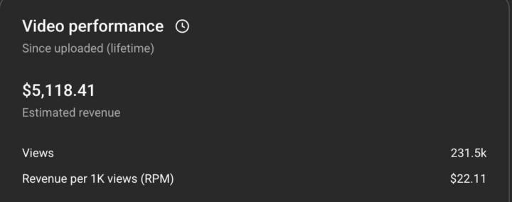 From Views to Value — This Is the Power of YouTube Automation!