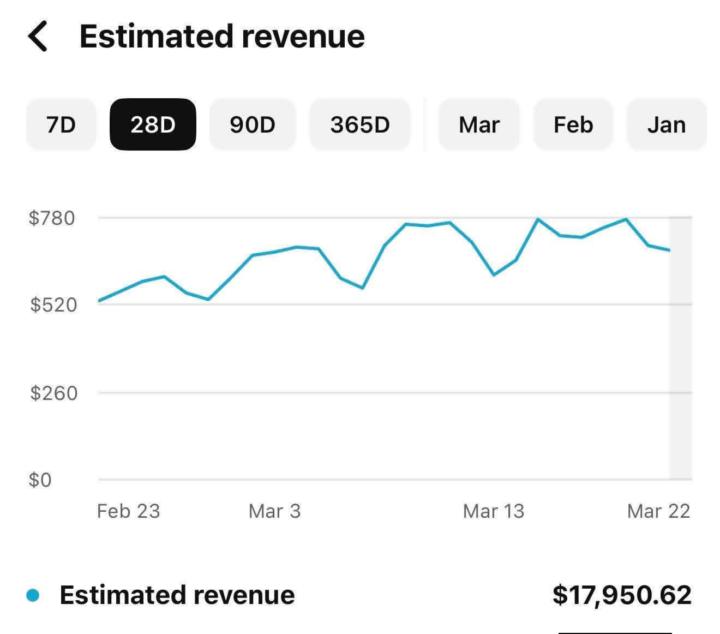YouTube Revenue Automation is REAL!