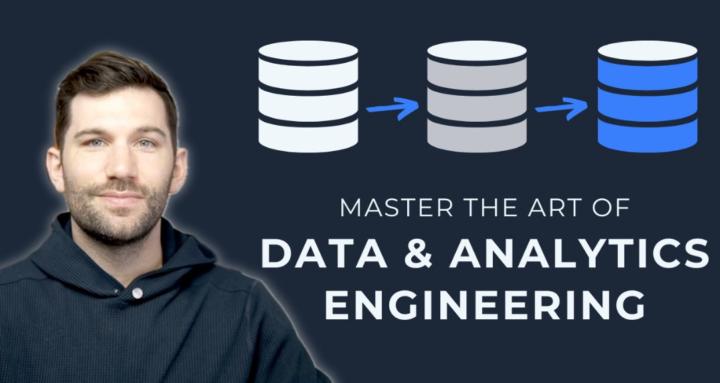 Modern Data Builders