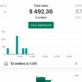 I’m Excited and I Made $492 Today!