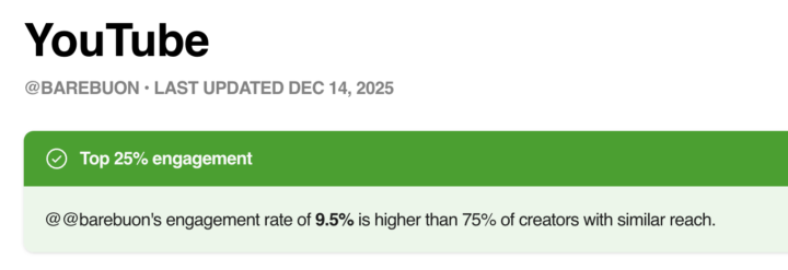 YouTube Success For 2026