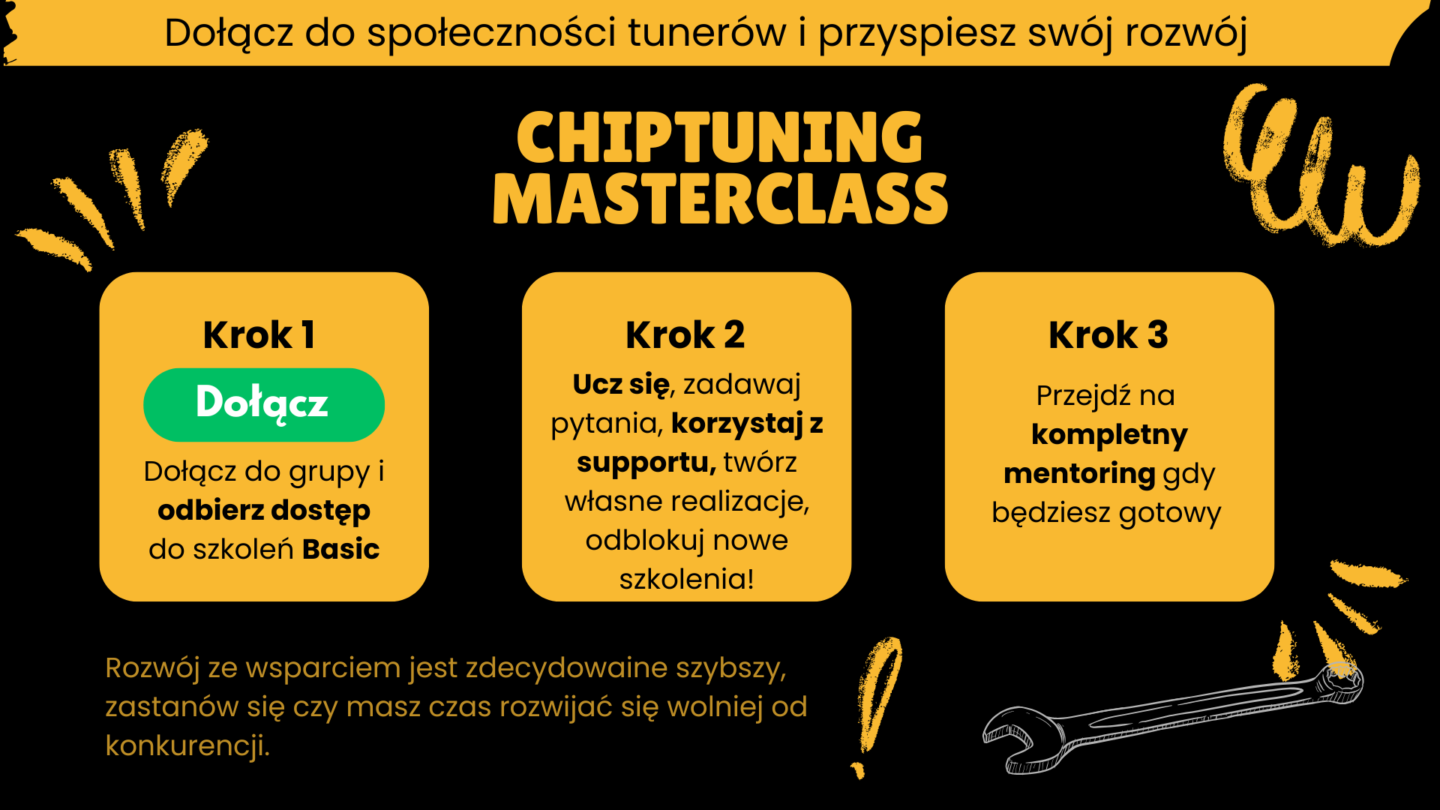 Road to Master Tuner (PL)