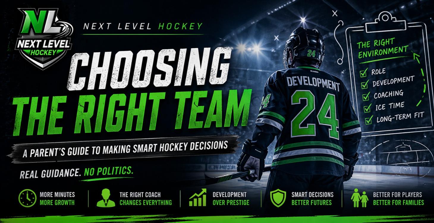 Choosing the Right Team