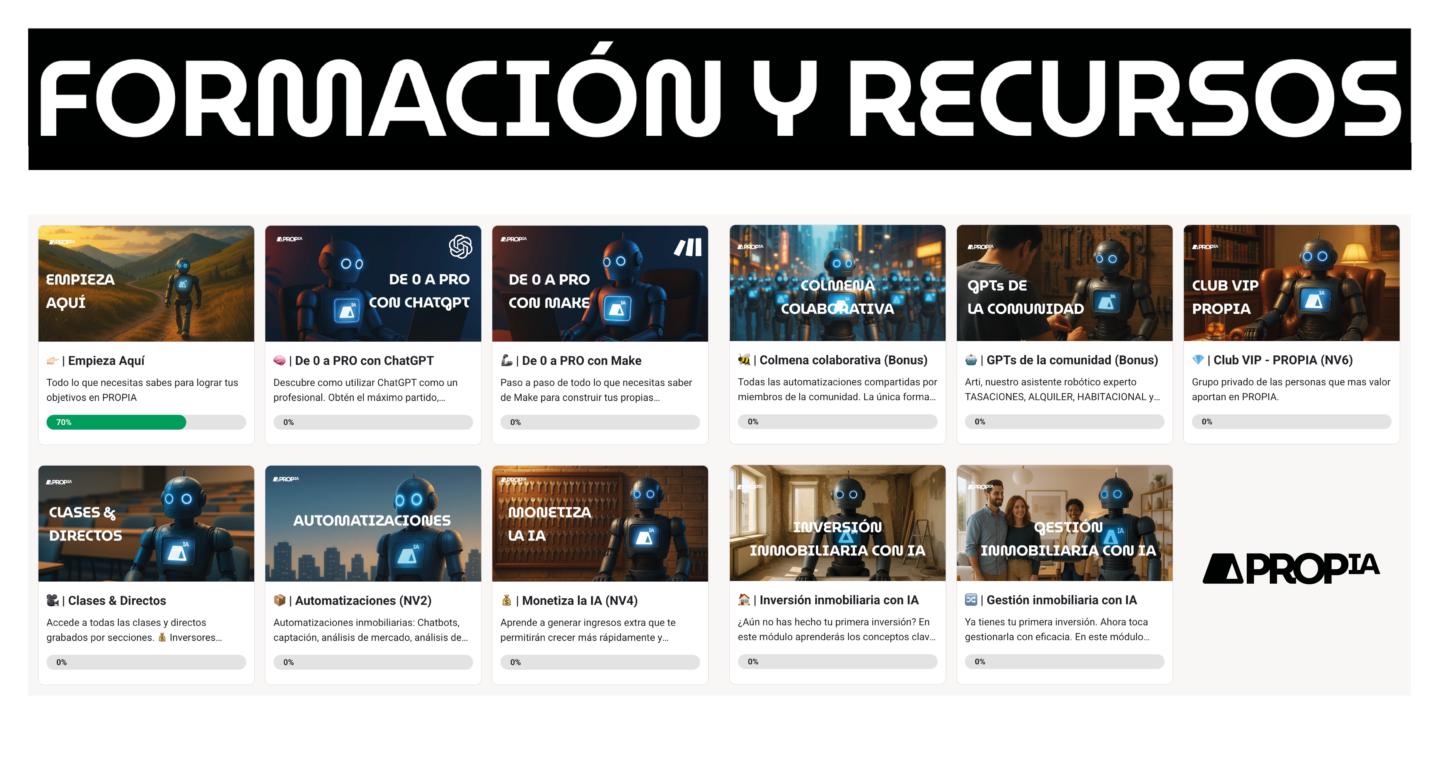 PROPIA