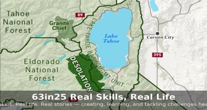 63in25 Real Skills, Real Life