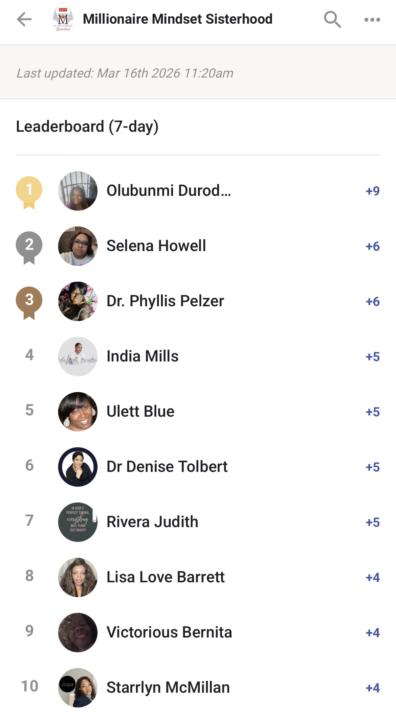 ❤️ MILLIONAIRE MINDSET SISTERHOOD LEADERBOARD 🔥