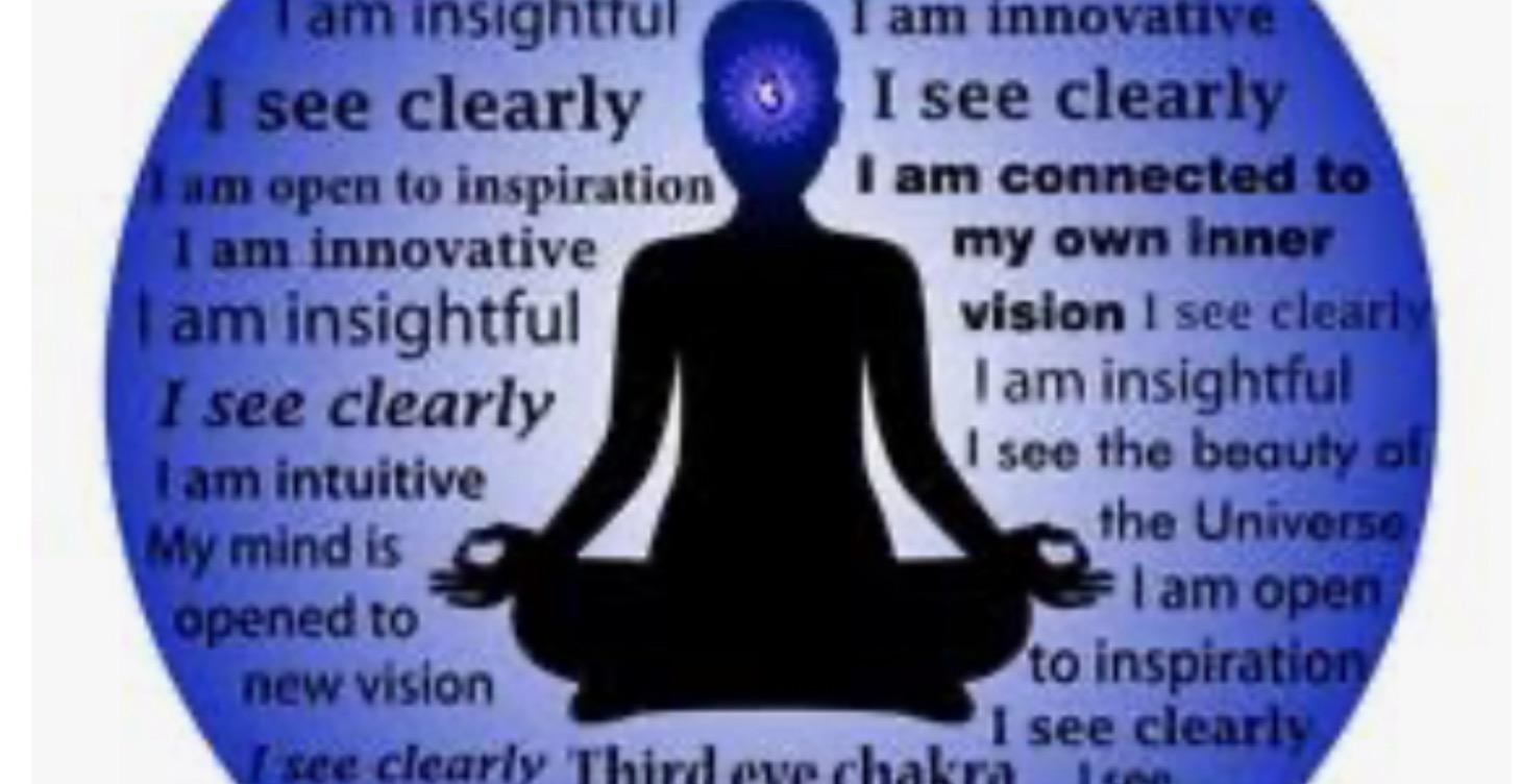 Third Eye Chakra, Ajna