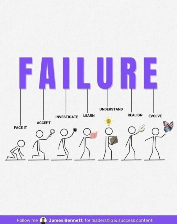 Failure 