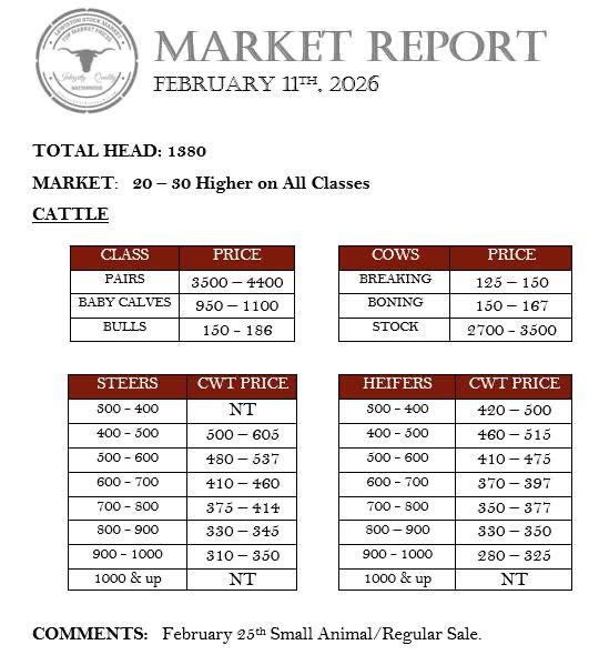Natural cattle are not as valuable. 