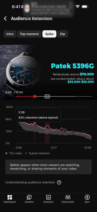 What does your YouTube graph actually tell you?​