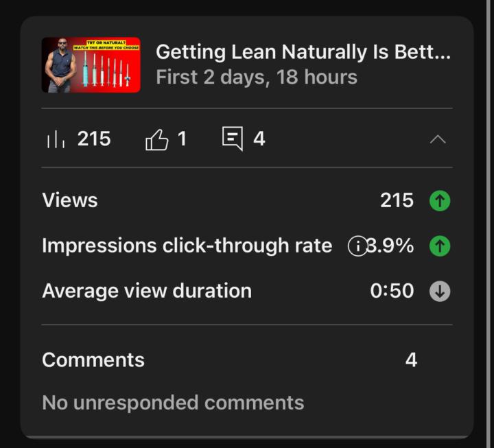 Getting 1% better with each vid 💯
