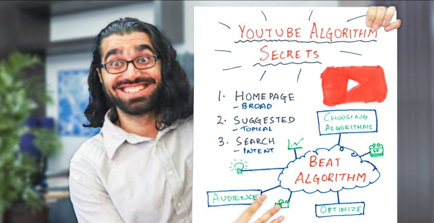 75 Algorithm & SEO Secrets (2.5 Hours)