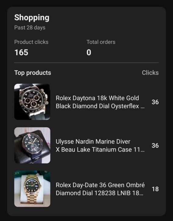 How to sell $20k offers without saying a word on YouTube