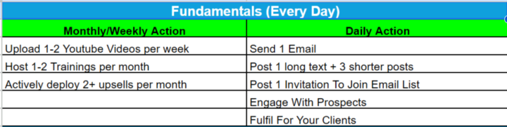 Worst month of my life. But, I still grew my business...