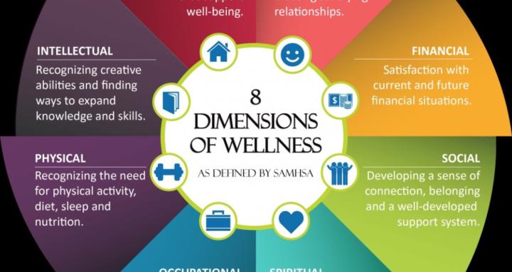 Fit2Recover Wellness 💪💛